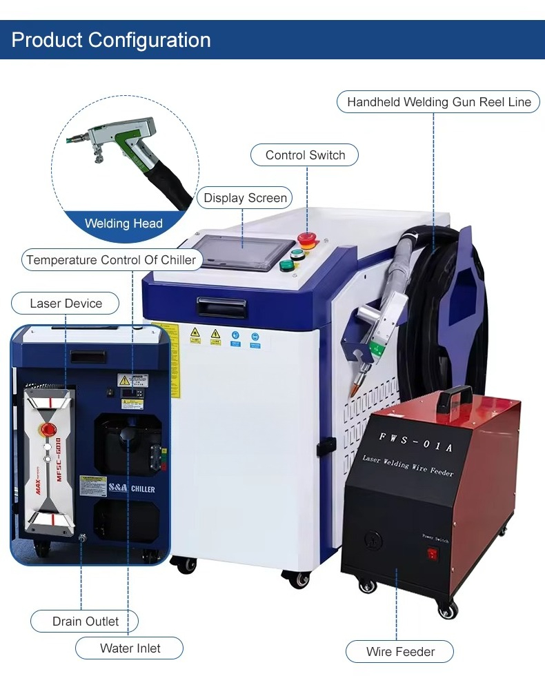 Industrial Laser Welding Machine Price - 3000W Handheld Laser Welding Machine 5