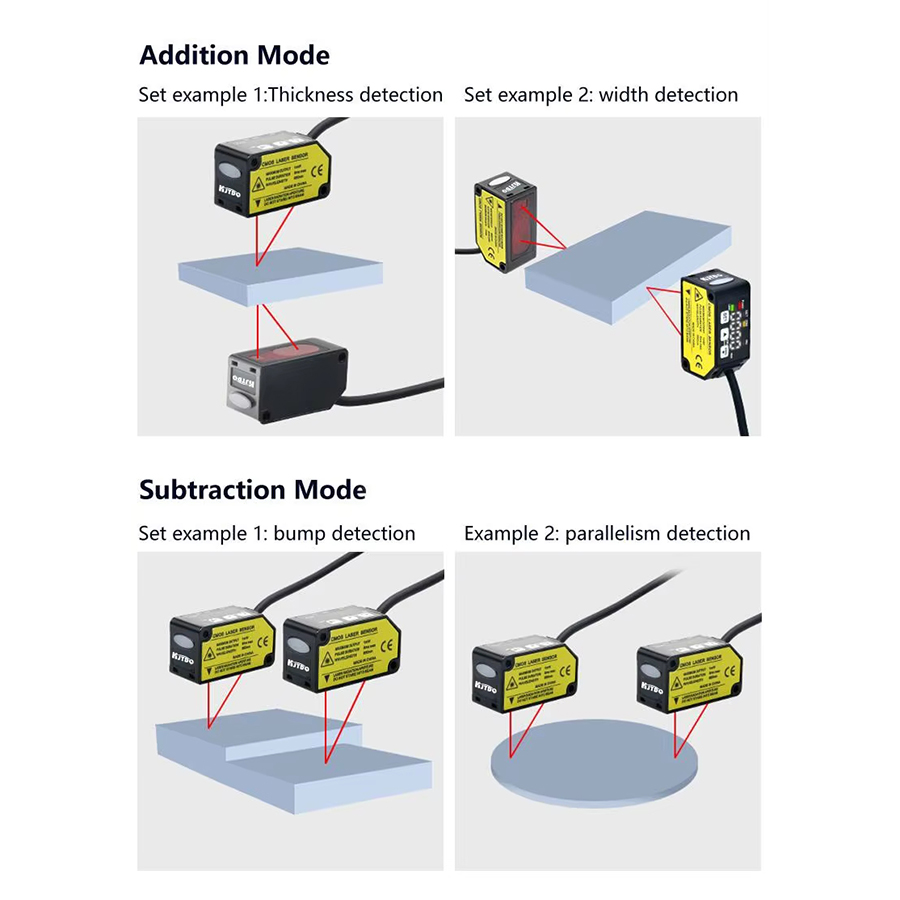 Industrial Laser Measurement - NEW2026 KJT Industrial Laser Measuring Sensor