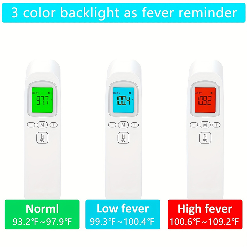 Industrial Laser Temperature Gun - Infrared Thermometer Digital Non Contact Forhead