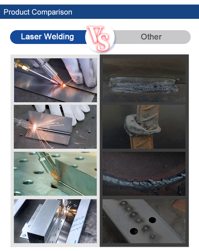 3000W Handheld Laser Welding M - огляд і ціна Industrial Laser Welding Machine Price