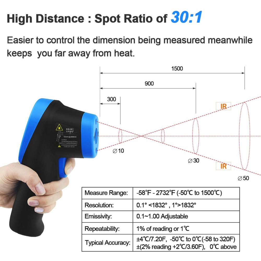 -50℃ to 1500℃ Laser Thermomete - огляд і ціна Industrial Laser Temperature Gun
