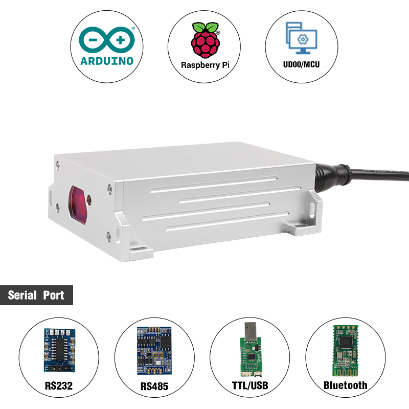 Industrial Automation IP67 Wat - огляд і ціна Industrial Laser Distance Sensor