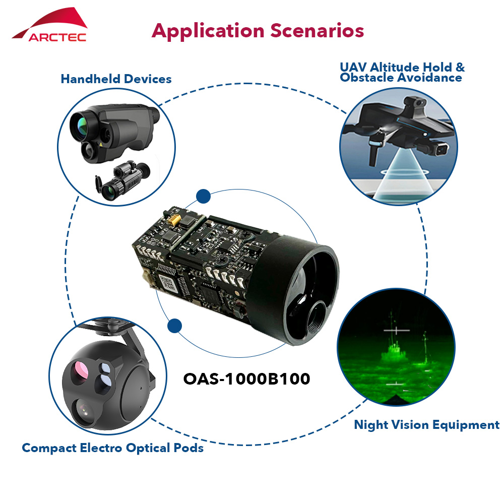 Industrial Grade 1000m Laser R - огляд і ціна Industrial Laser Measurement