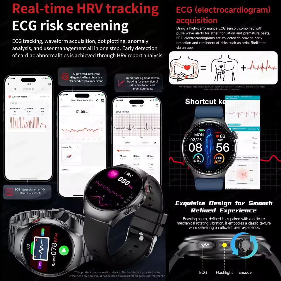 New Accurate ECG Smart Watch B - огляд і ціна Industrial Laser Temperature Sensor
