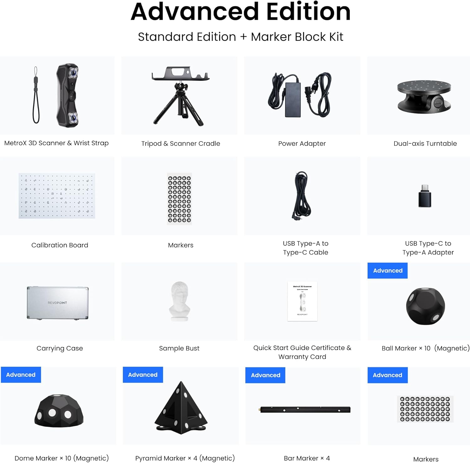 Revopoint MetroX 3D Scanner 0. - огляд і ціна Industrial Laser Printing