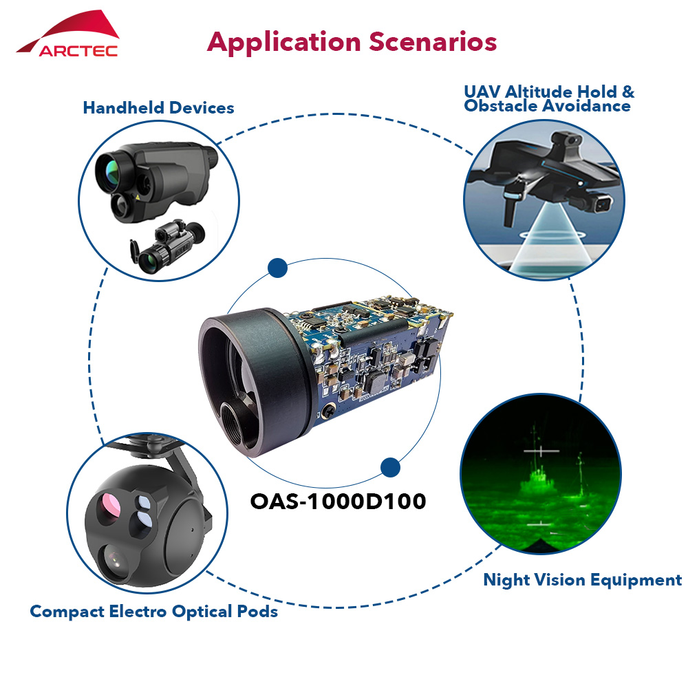 Long Range 1500m ±1m Laser Mea - огляд і ціна Industrial Laser Measurement