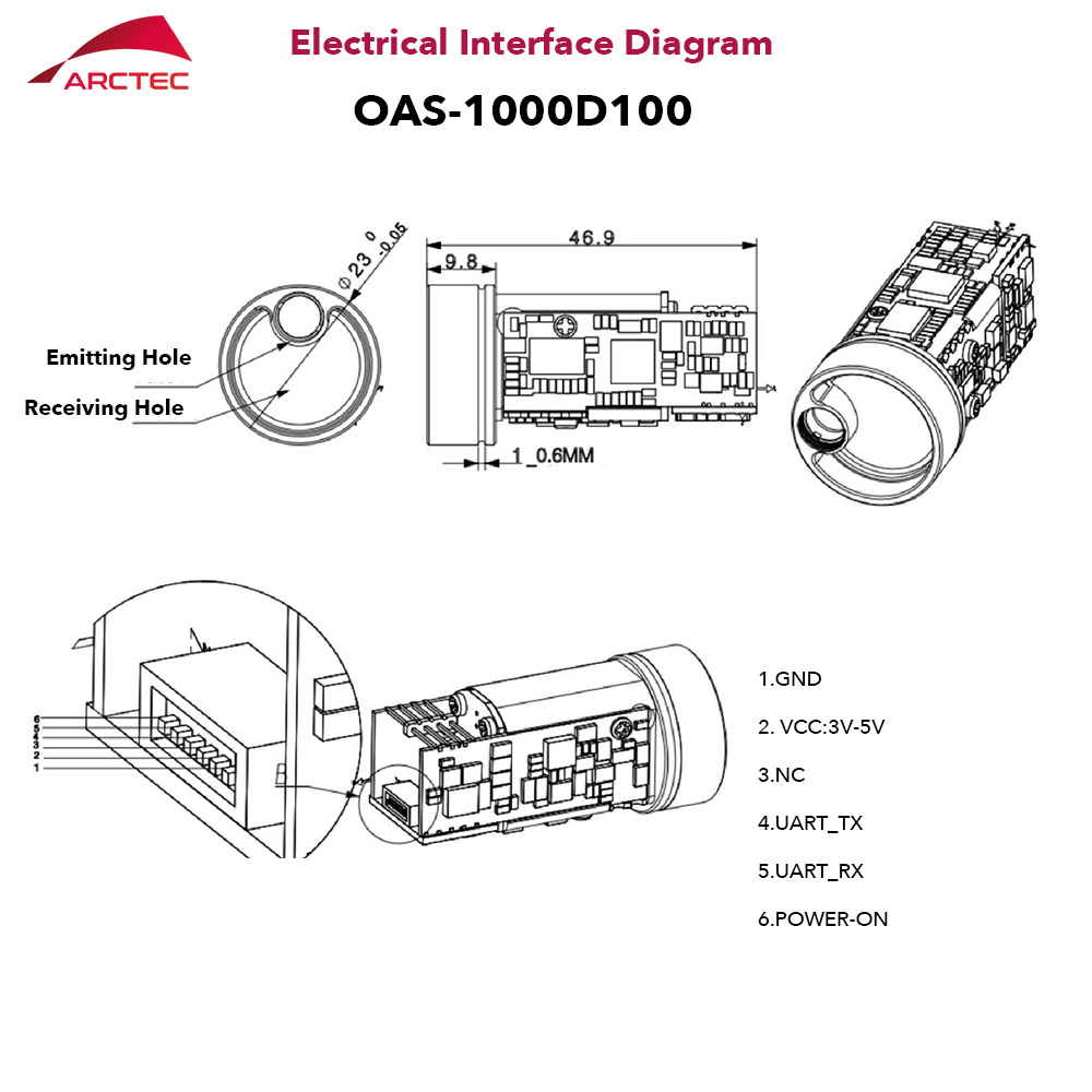 Long Range 1500m ±1m Laser Mea - огляд і ціна Industrial Laser Measurement
