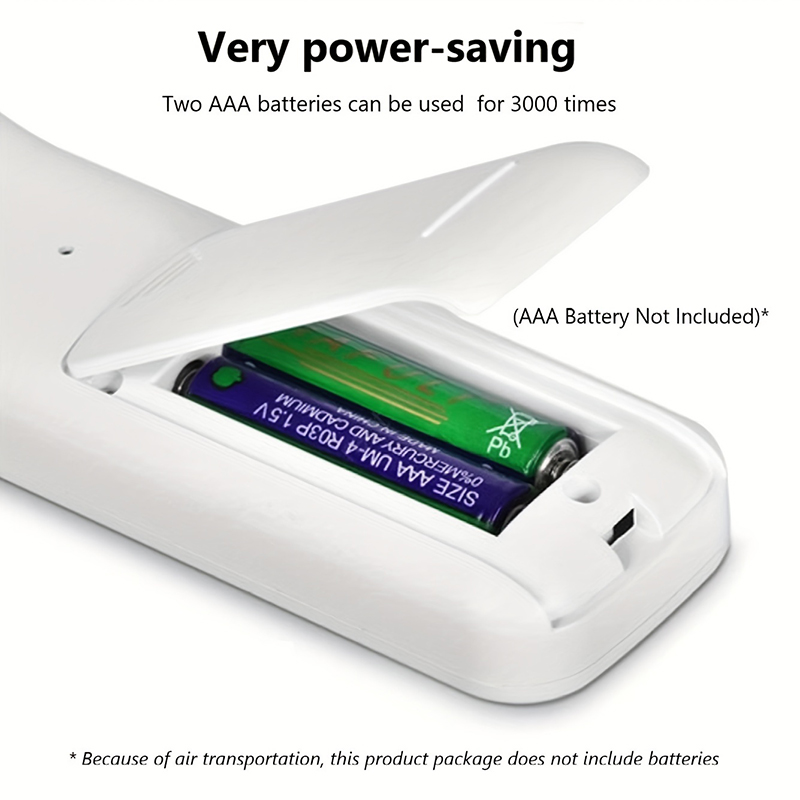 Medical Infrared Forehead Ther - огляд і ціна Industrial Laser Temperature Sensor