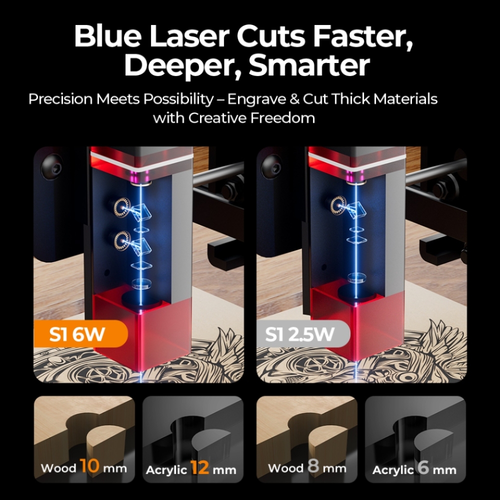 ACMER S1 Laser Engraving 6W/3. - огляд і ціна Industrial Acrylic Laser Cutter