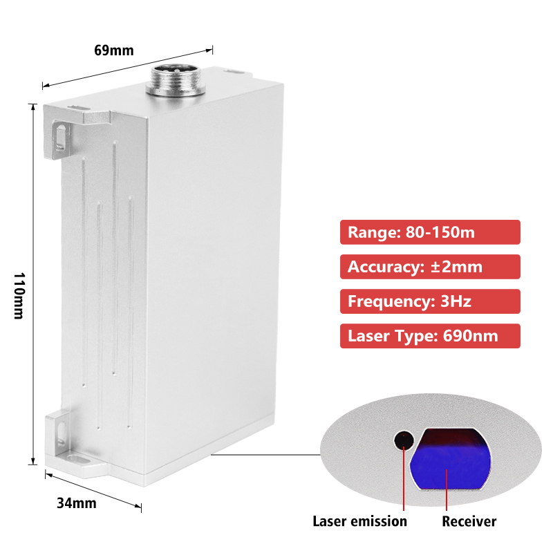 NEW IP67 Tunnel Survey Industr - огляд і ціна Industrial Laser Measurement