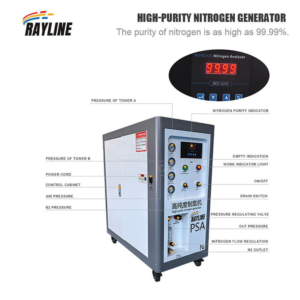 Cheap Price Industrial Grade P - огляд і ціна Industrial Laser Welding Machine Price