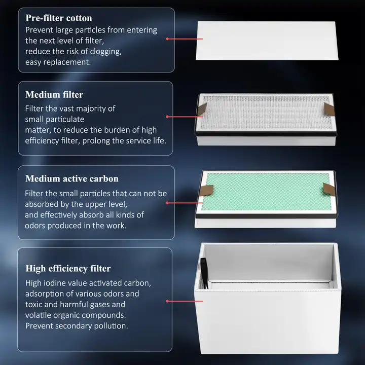 KNOKOO 350W Industrial Fume Ex - огляд і ціна Industrial Laser Printing