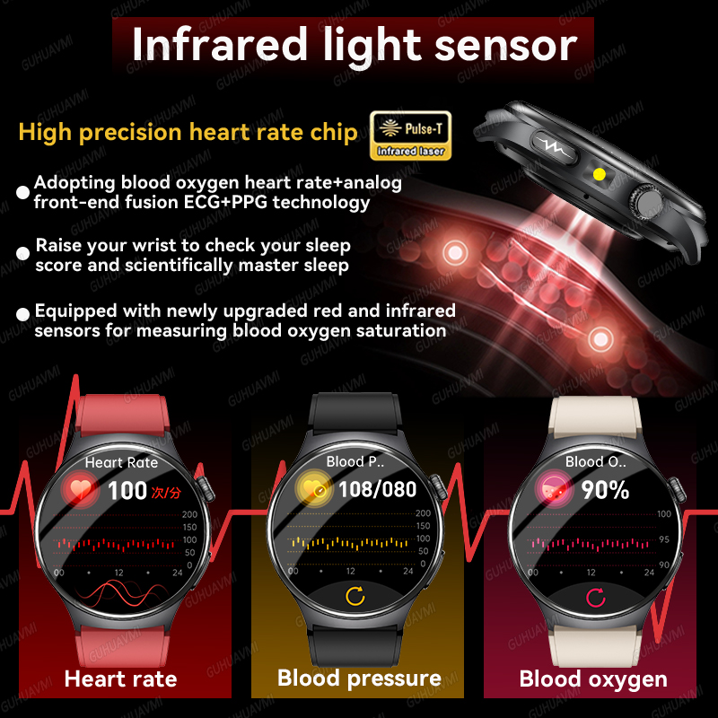 2026 New Accurate Diagnosis Sm - огляд і ціна Industrial Laser Temperature Sensor