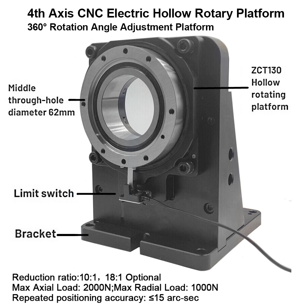Fourth 4th Axis CNC Electric H - огляд і ціна Industrial Visual