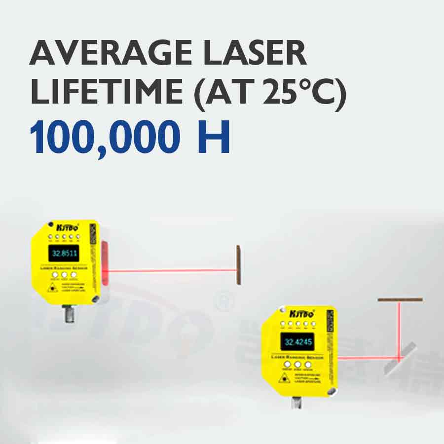 2026 Oled Display Industrial P - огляд і ціна Industrial Laser Measurement