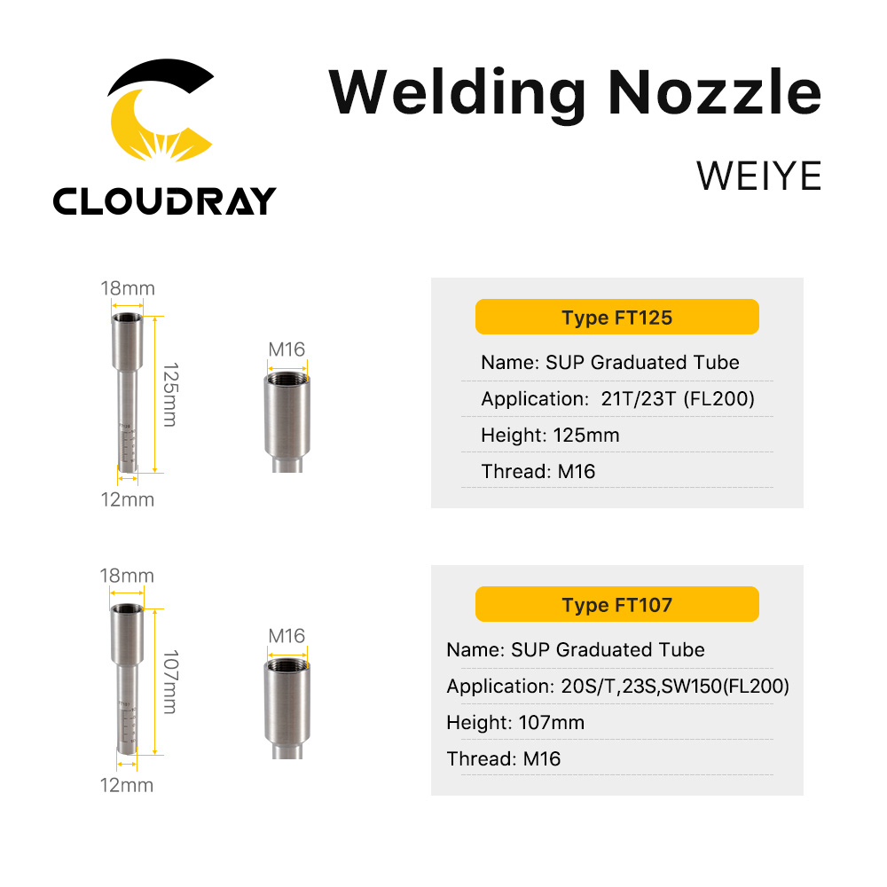 Cloudray WEIYE Hand-held Laser - огляд і ціна Industrial Laser Welder
