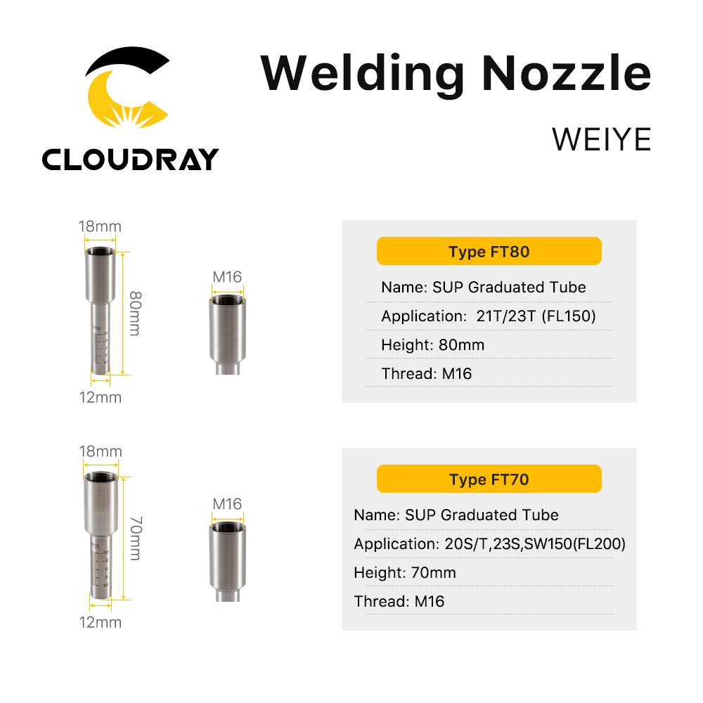 Cloudray WEIYE Hand-held Laser - огляд і ціна Industrial Laser Welder