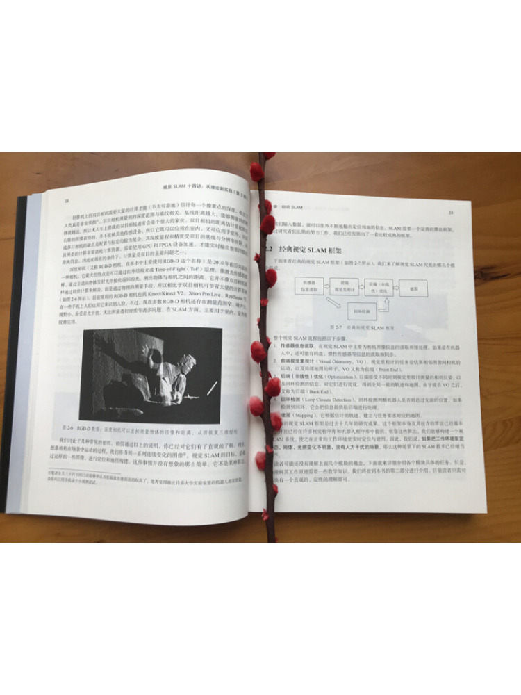 Book-Winshare Fourteen Lecture - огляд і ціна Industrial Visual