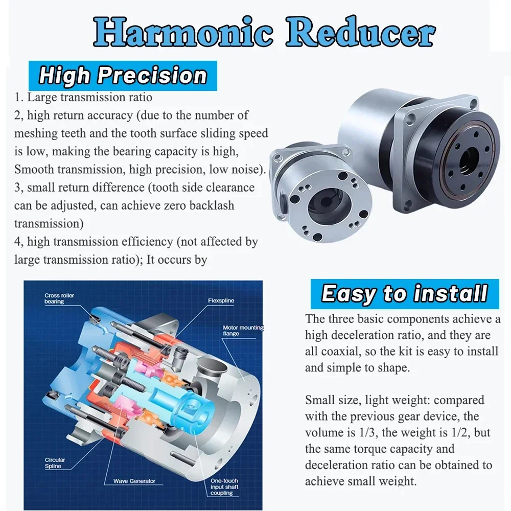 High Precision Harmonic Drive  - огляд і ціна Industrial Laser Manufacturers