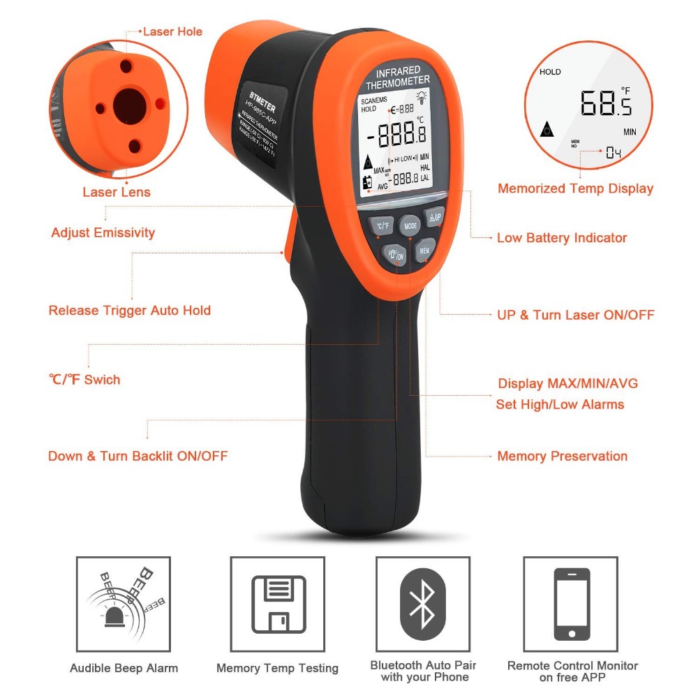 BTMETER Digital Pyrometer Non- - огляд і ціна Industrial Laser Temperature Gun
