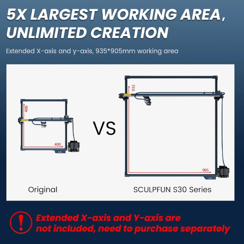 SCULPFUN S30 PRO 20W Laser Eng - огляд і ціна Industrial Acrylic Laser Cutter