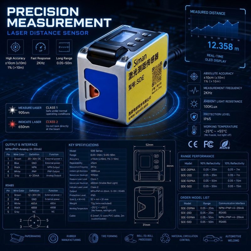 20m Mini Metre De Distance Las - огляд і ціна Industrial Laser Distance Sensor