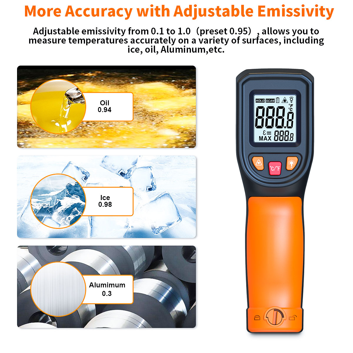 T600 T600A Digital Infrared Th - огляд і ціна Industrial Laser Temperature Gun