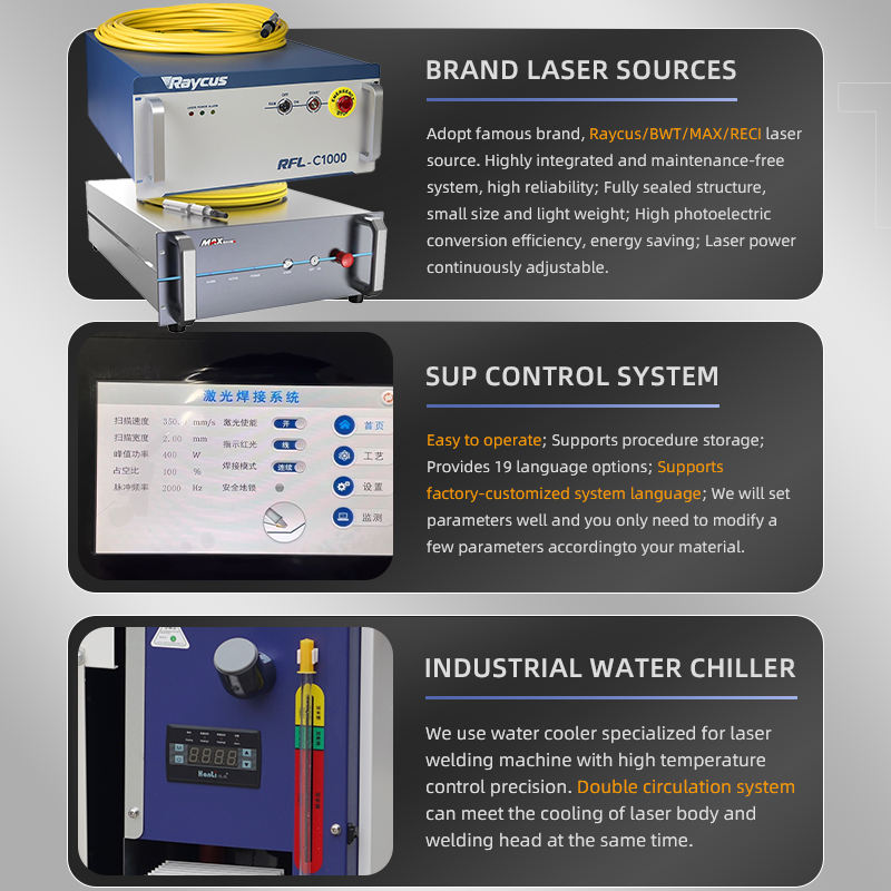4 in 1 Double Wire Feed Laser  - огляд і ціна Industrial Laser Welder