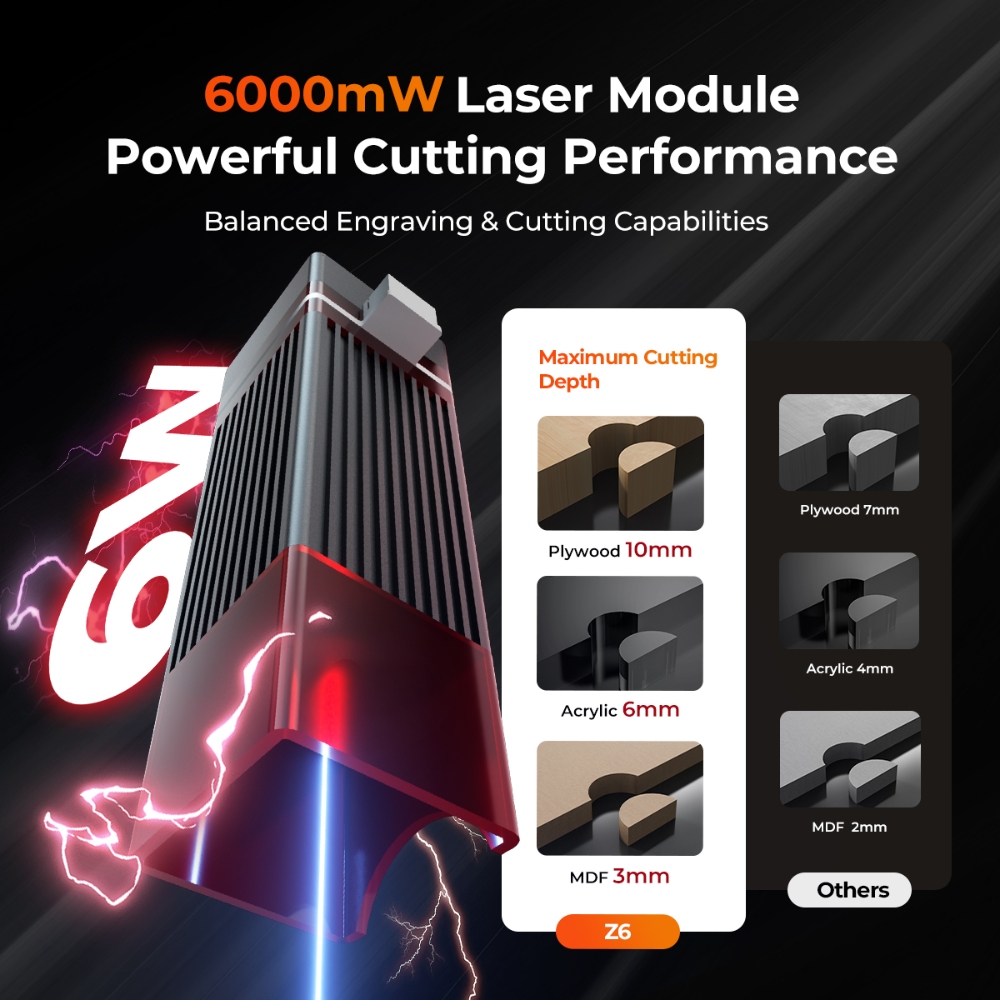 ELIDOR Z6 6W Laser Engraver Ma - огляд і ціна Industrial Acrylic Laser Cutter